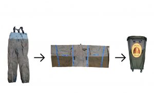 patagonia Wader Bins